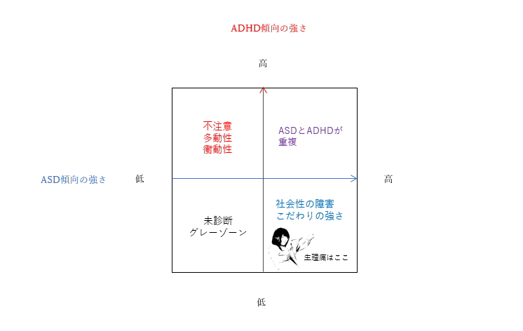 f:id:pain_075:20190723104844p:plain f:id:pain_075:20190723104844p:plain