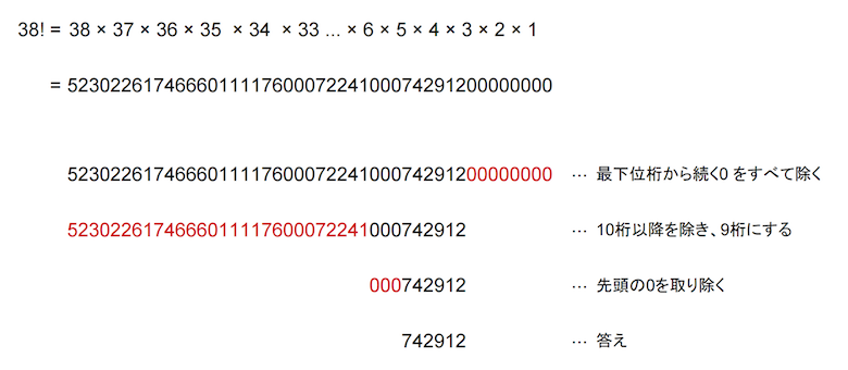 f:id:paiza:20160127182443p:plain f:id:paiza:20160127182443p:plain