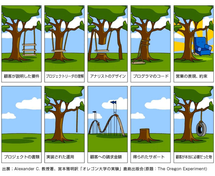 f:id:paiza:20160713214609j:plain