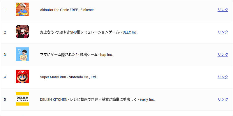 f:id:paiza:20170117152237j:plain