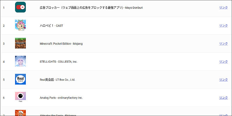 f:id:paiza:20170117152902j:plain