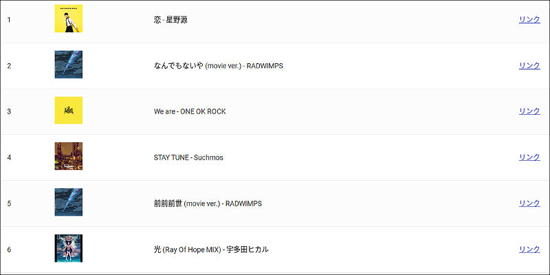 f:id:paiza:20170117152925j:plain