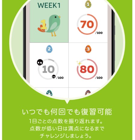 f:id:paiza:20171219142653j:plain