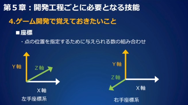 f:id:paiza:20180521184236j:plain