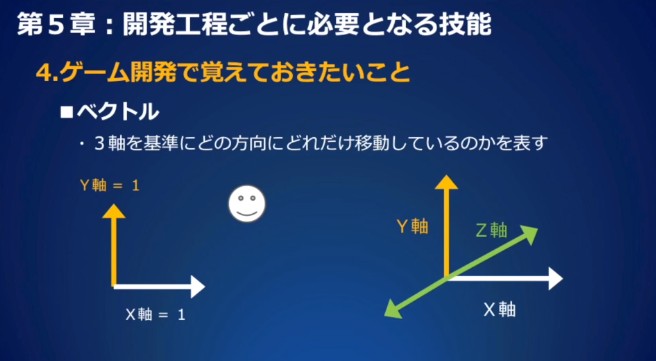f:id:paiza:20180521184429j:plain