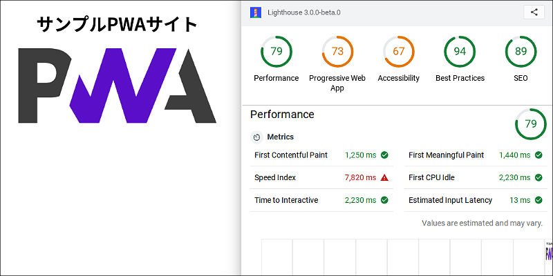 f:id:paiza:20180829112310j:plain f:id:paiza:20180829112310j:plain