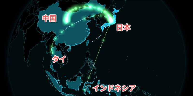 f:id:paiza:20180905140041j:plain