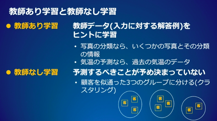 f:id:paiza:20181026191528p:plain