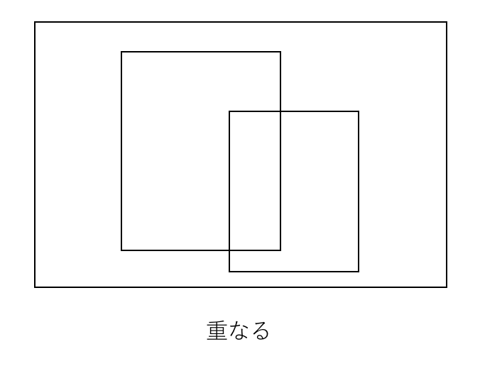 f:id:paiza:20190326160252p:plain f:id:paiza:20190326160252p:plain