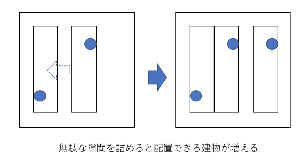f:id:paiza:20190326161413p:plain f:id:paiza:20190326161413p:plain
