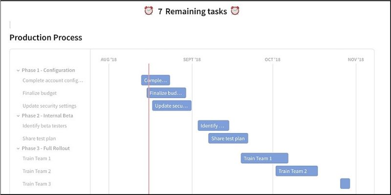 f:id:paiza:20190807124622j:plain f:id:paiza:20190807124622j:plain