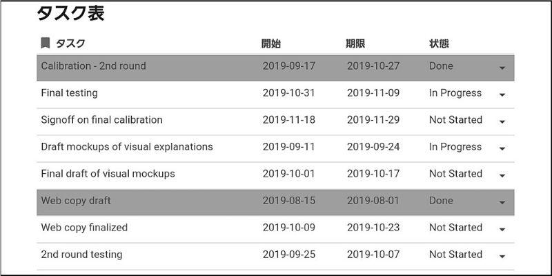 f:id:paiza:20190807124932j:plain f:id:paiza:20190807124932j:plain