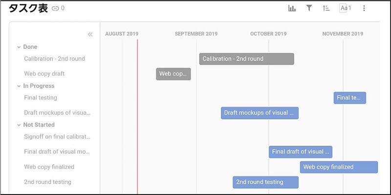 f:id:paiza:20190807125107j:plain f:id:paiza:20190807125107j:plain