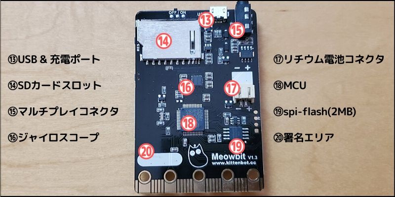 f:id:paiza:20200304111430j:plain