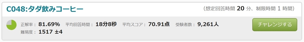 カフェインの致死量って 各社エナジードリンク徹底解剖してみた Paiza開発日誌