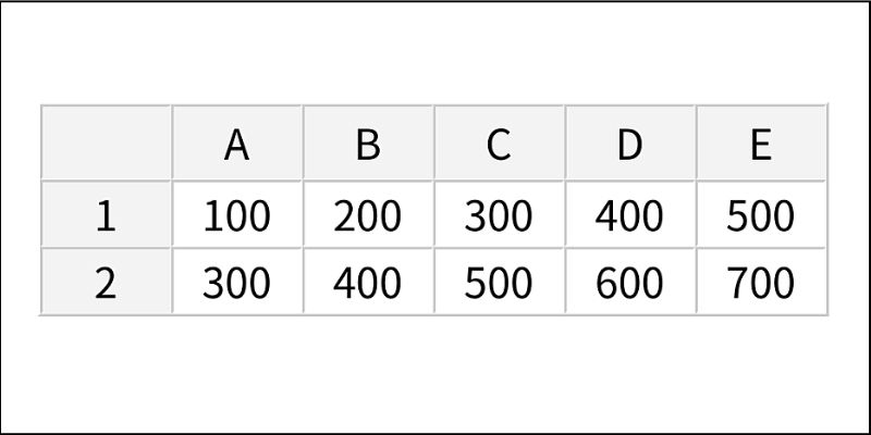 f:id:paiza:20200610120847j:plain f:id:paiza:20200610120847j:plain