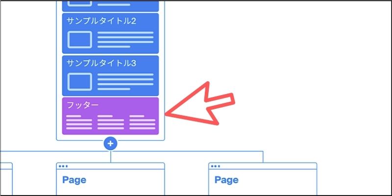 f:id:paiza:20200805113306j:plain f:id:paiza:20200805113306j:plain