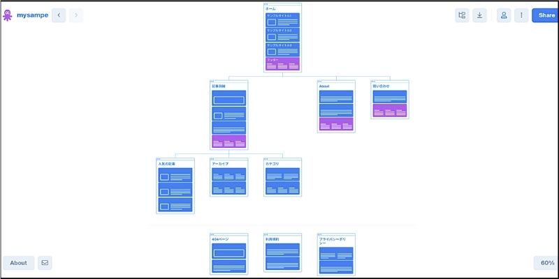 f:id:paiza:20200805113411j:plain f:id:paiza:20200805113411j:plain