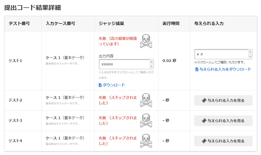 難しいプログラミング問題を解く力をつける！解答例・解説つき問題集の