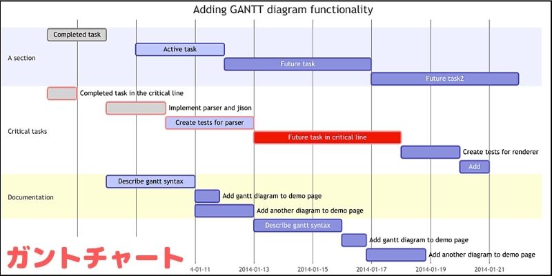 f:id:paiza:20210107122046j:plain
