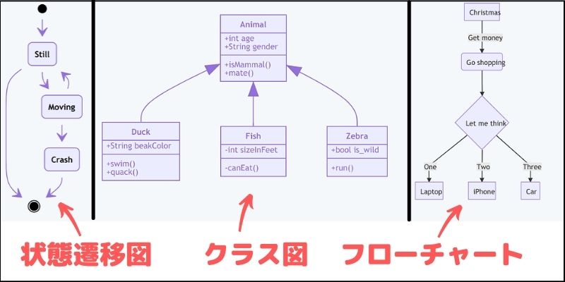 f:id:paiza:20210107122111j:plain