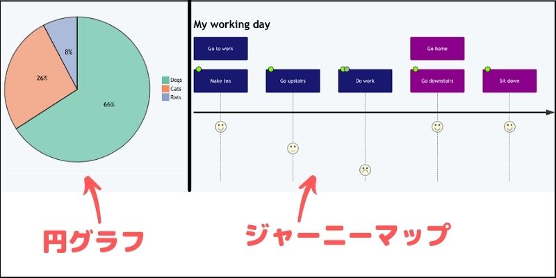 f:id:paiza:20210107122201j:plain