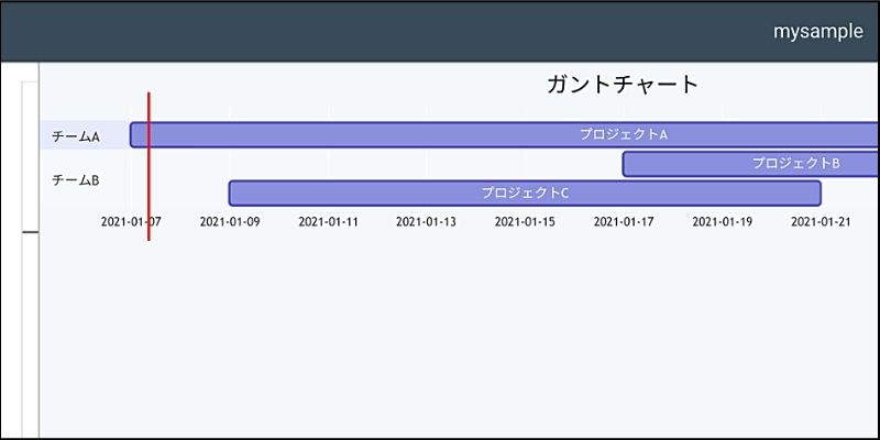 f:id:paiza:20210107122747j:plain