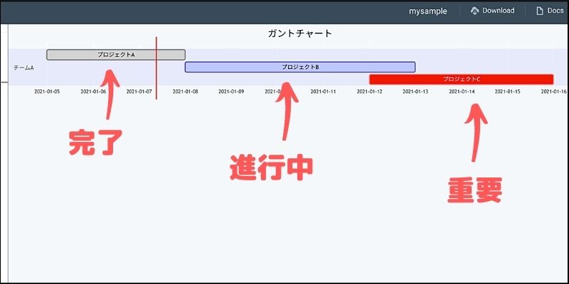 f:id:paiza:20210107122830j:plain