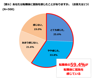 f:id:paiza:20210205215425p:plain