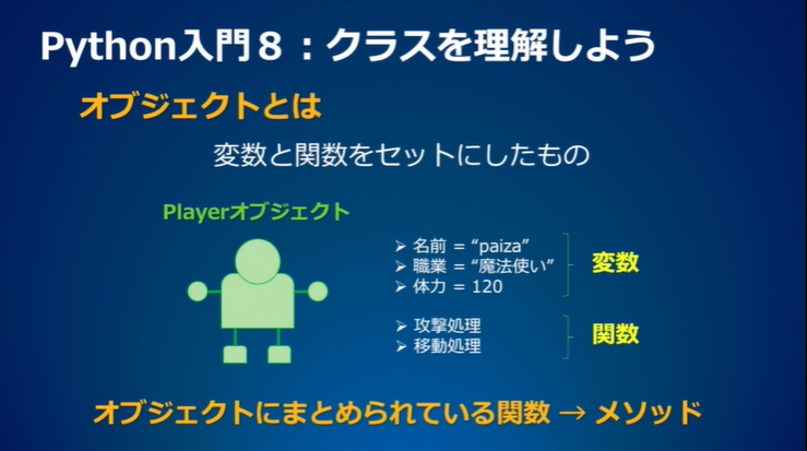 f:id:paiza:20210406020621p:plain