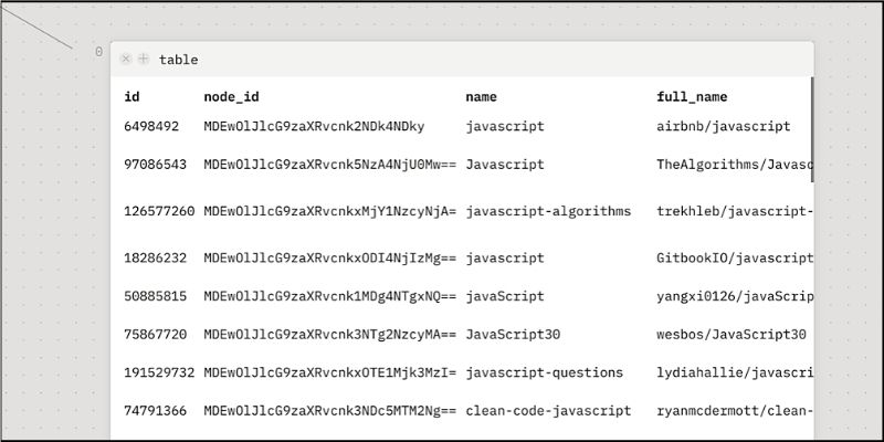 f:id:paiza:20210526123135j:plain