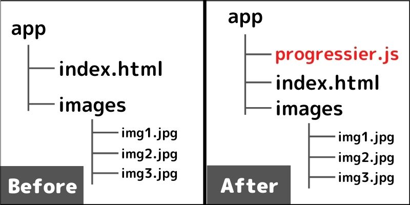 f:id:paiza:20210609124414j:plain
