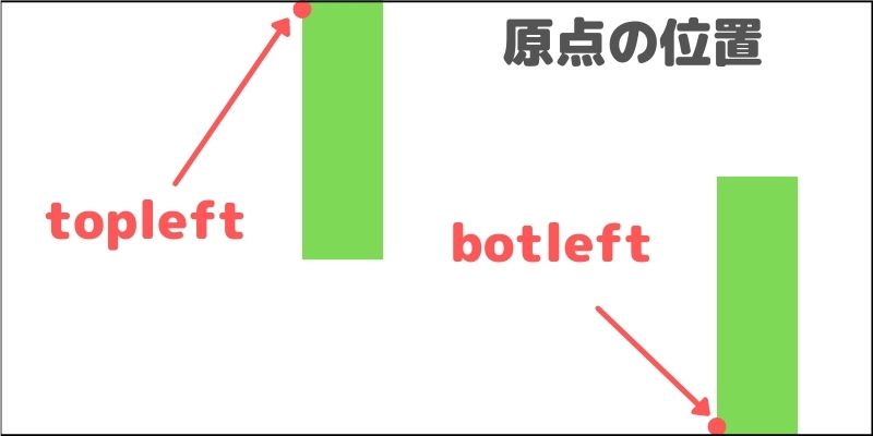 f:id:paiza:20210804120547j:plain