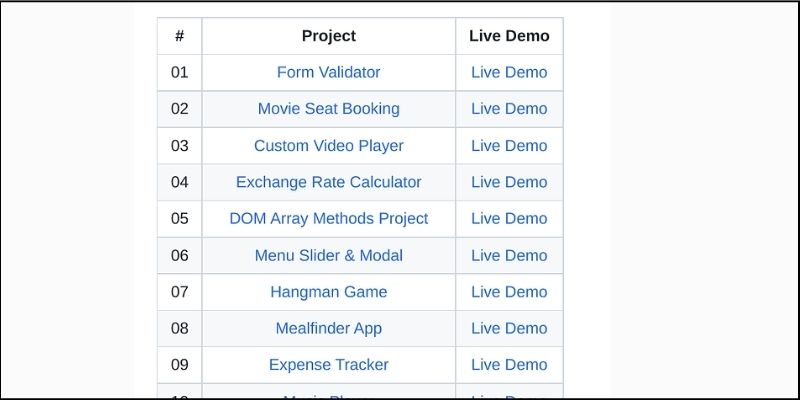 f:id:paiza:20211013142825j:plain