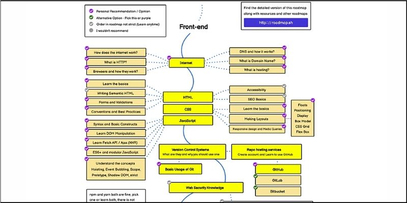 f:id:paiza:20220112121824j:plain