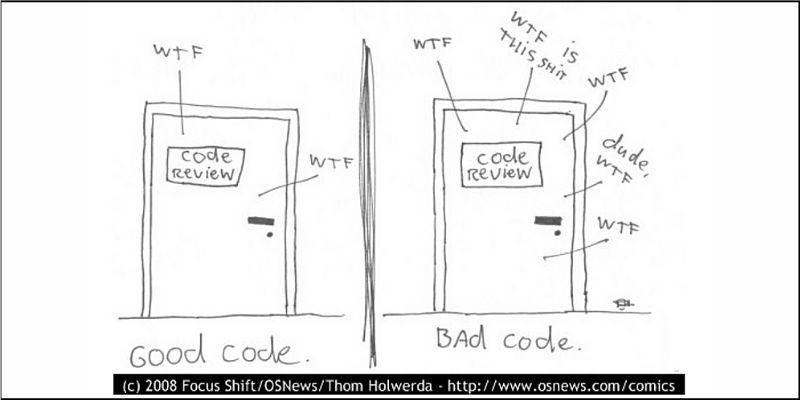 f:id:paiza:20220112122240j:plain