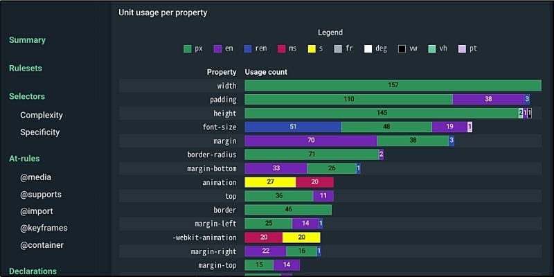 f:id:paiza:20220302133244j:plain