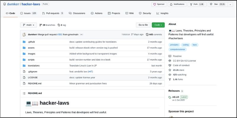 f:id:paiza:20220302133514j:plain