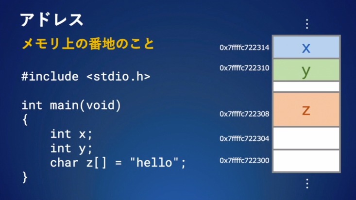 なぜC言語は難しい？」を初心者向けに解説！楽しく学べる学習法