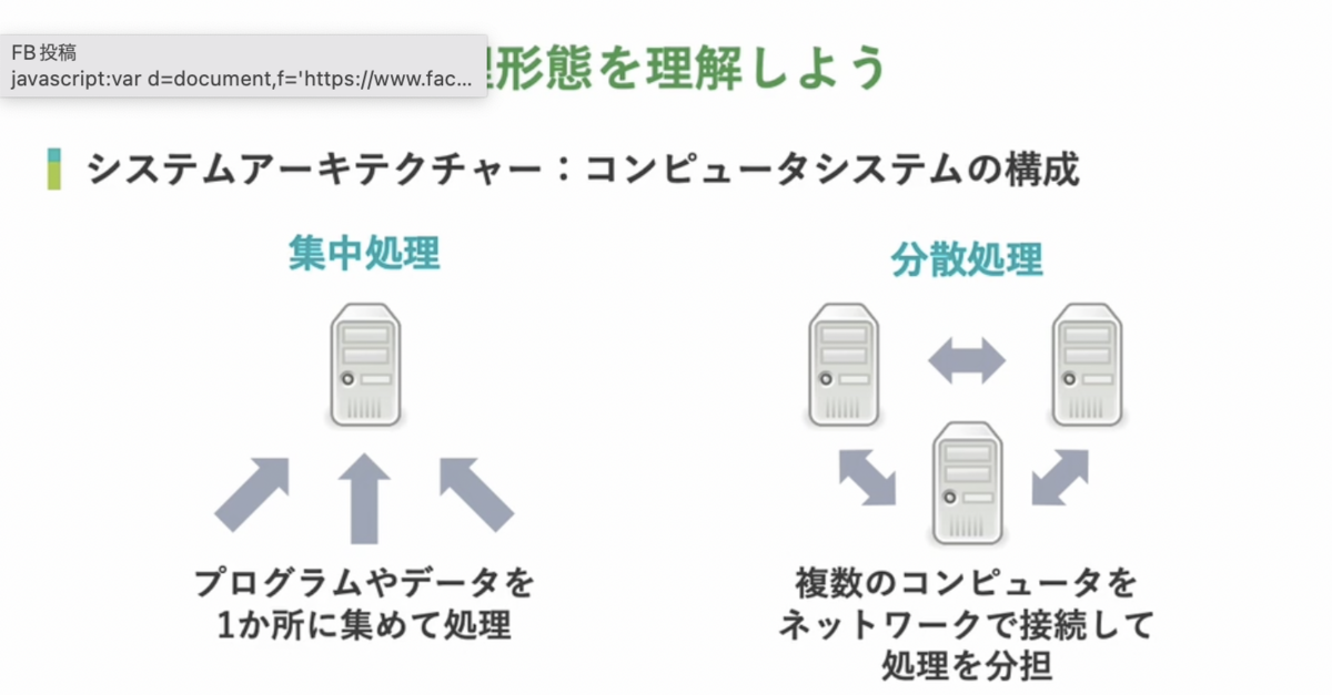 情報処理入門編に新講座追加 | 初心者でもシステムアーキテクチャや 