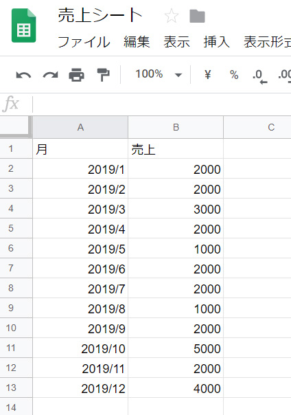 f:id:pakamori:20191114162331j:plain f:id:pakamori:20191114162331j:plain