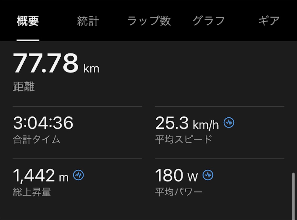 f:id:pakapakax:20240310222855j:image