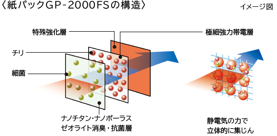 f:id:pakataro:20180707234641j:plain f:id:pakataro:20180707234641j:plain