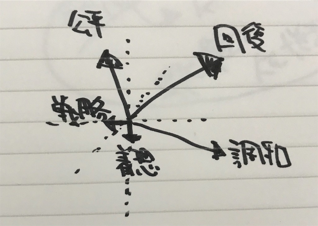 f:id:pakira2:20181016212556j:image f:id:pakira2:20181016212556j:image
