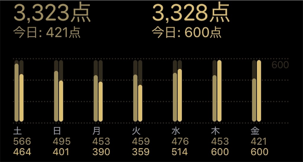 f:id:pakira2:20190608211550j:image f:id:pakira2:20190608211550j:image