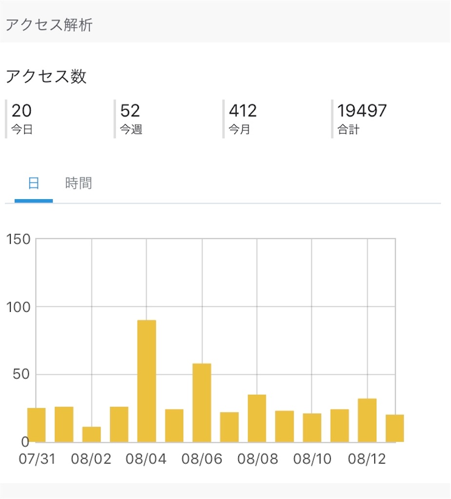 f:id:pakira2:20190813204346j:image