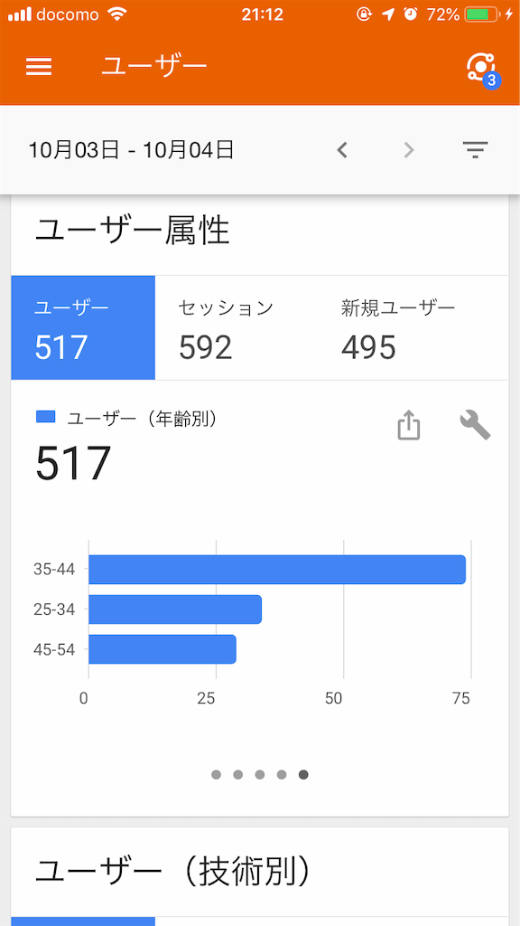f:id:pakira2:20191004212546p:image f:id:pakira2:20191004212546p:image