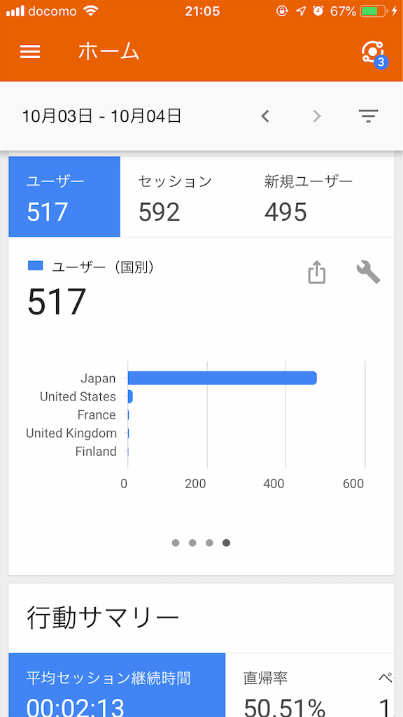 f:id:pakira2:20191004212626p:image f:id:pakira2:20191004212626p:image