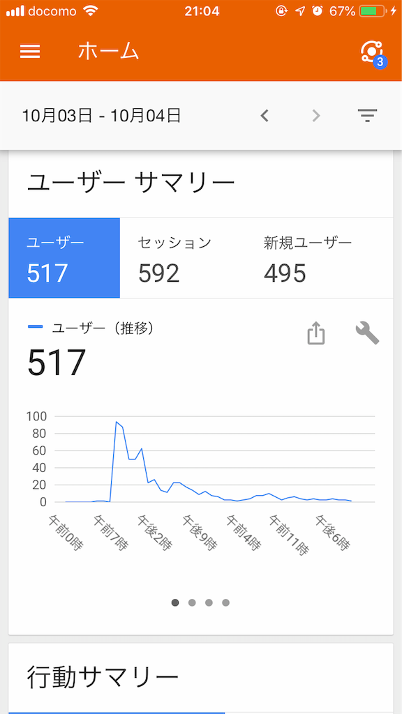 f:id:pakira2:20191004212635p:image f:id:pakira2:20191004212635p:image
