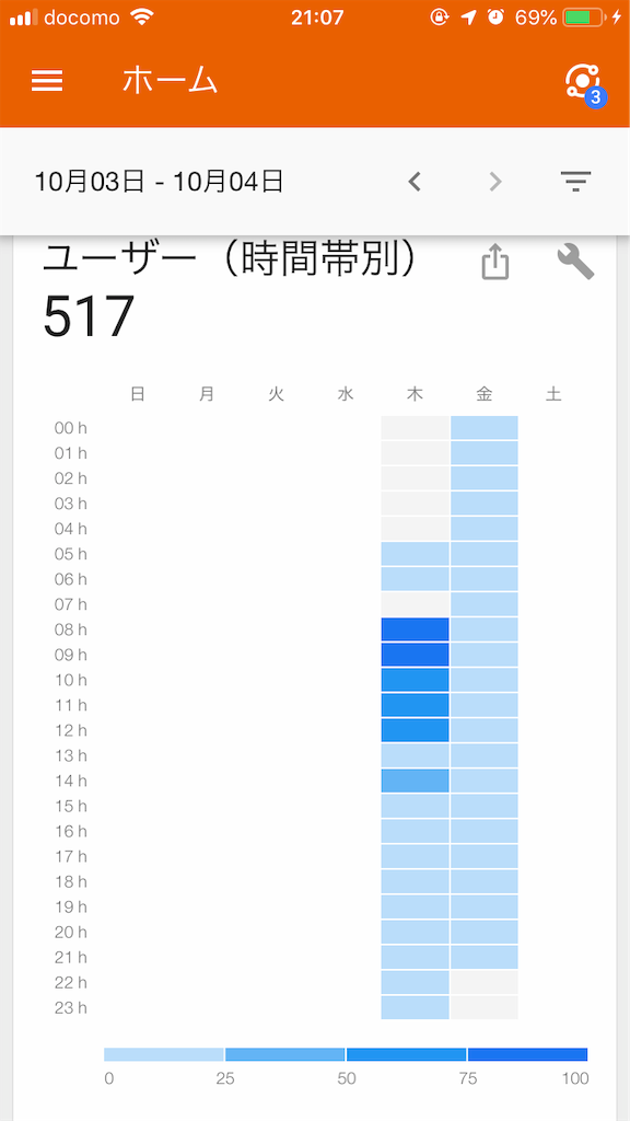 f:id:pakira2:20191004212709p:image f:id:pakira2:20191004212709p:image